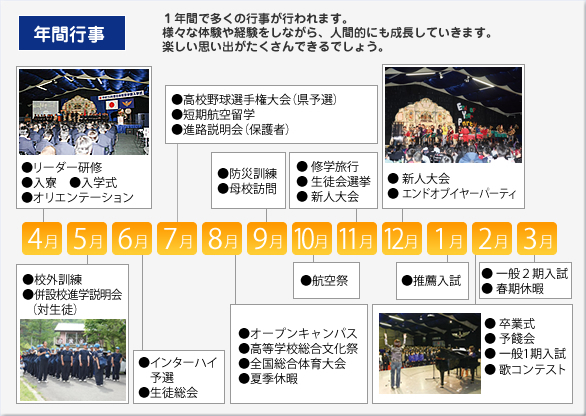 年間行事