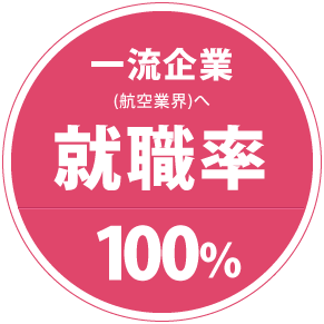 一流企業（航空業界へ）就職率100%