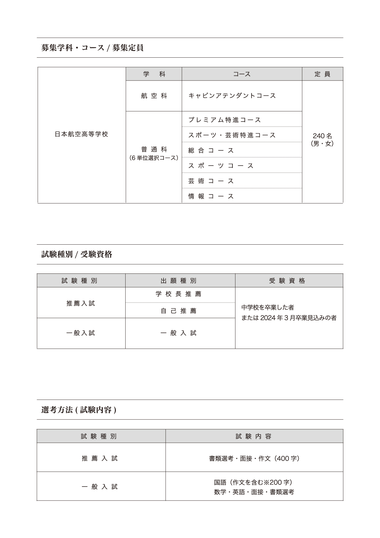 生徒募集要項2