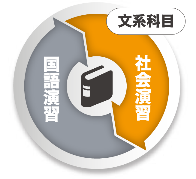 のイメージ