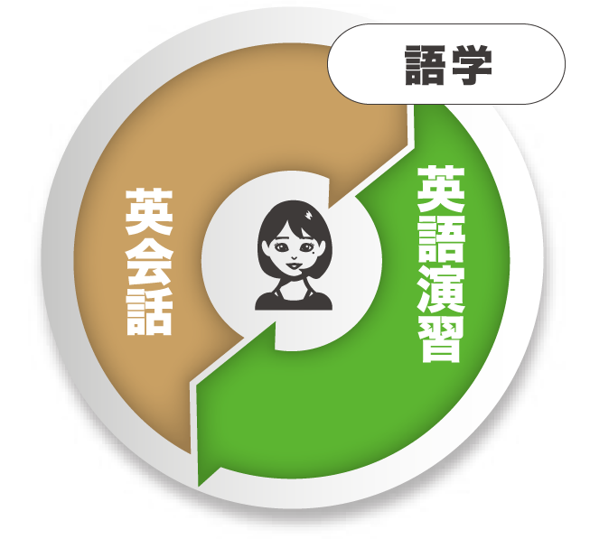 のイメージ